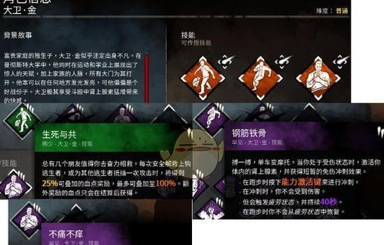 《以黎明杀机》食人魔技能效果介绍及皮脸背景故事详解（技能玩法）