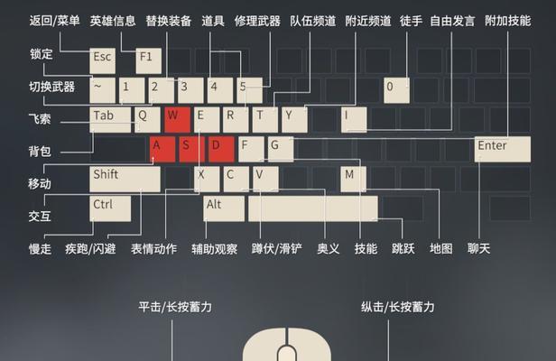 游戏攻略有哪些？掌握和尚克制技巧