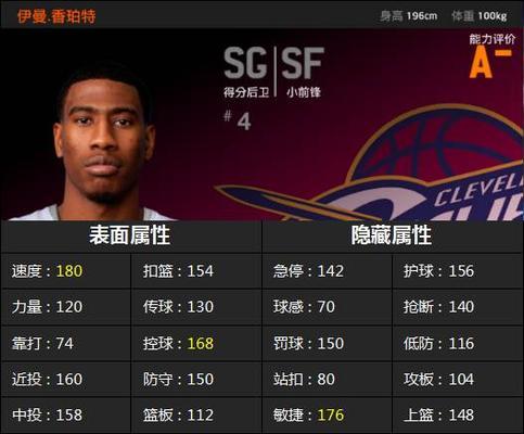 NBA2K20球员排名中哪些球员最厉害？如何影响游戏策略？