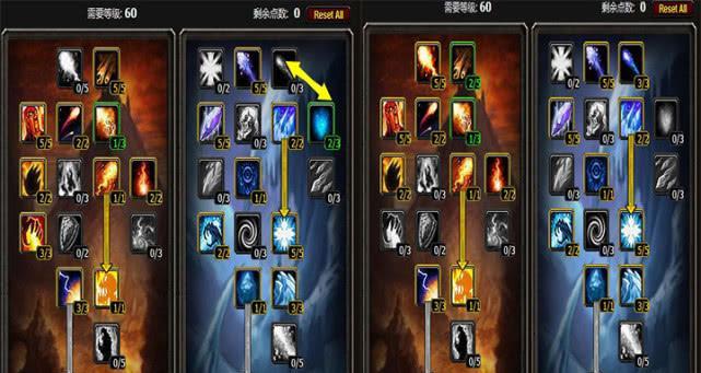 魔兽世界71级寒冰法师天赋怎么加？有哪些实用加点技巧？