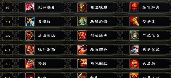 魔兽世界71级狂怒战士天赋怎么加？加点策略有哪些？