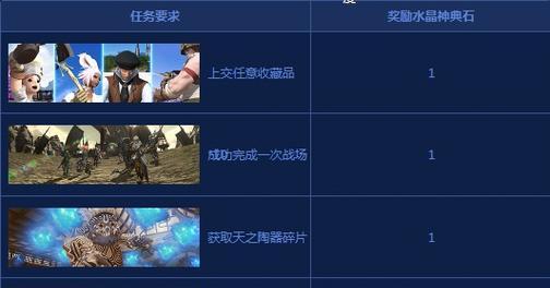 魔兽世界72版本周常箱子奖励有哪些？如何获取？