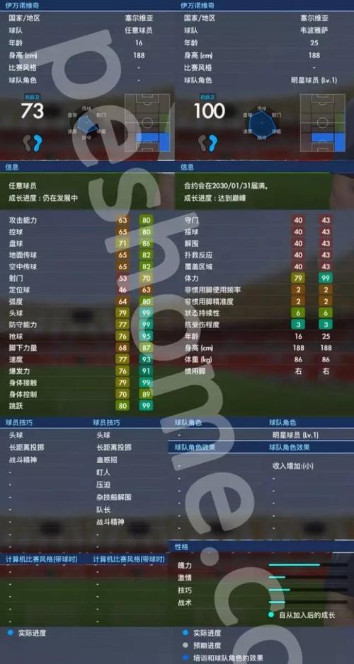 实况足球2023大师联赛有哪些优秀球员？如何查看球员阵容？