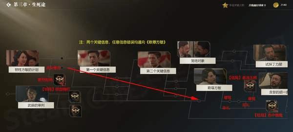 使命召唤15吃鸡模式技能有哪些？全技能一览表是什么？