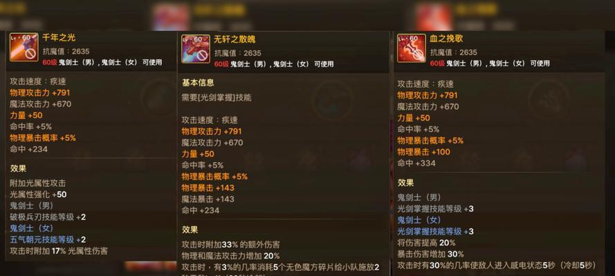 dnf手游小丑的道具有哪些？如何获取？