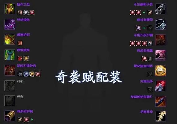 魔兽世界玩具小偷行动的制作方法是什么？需要哪些材料？