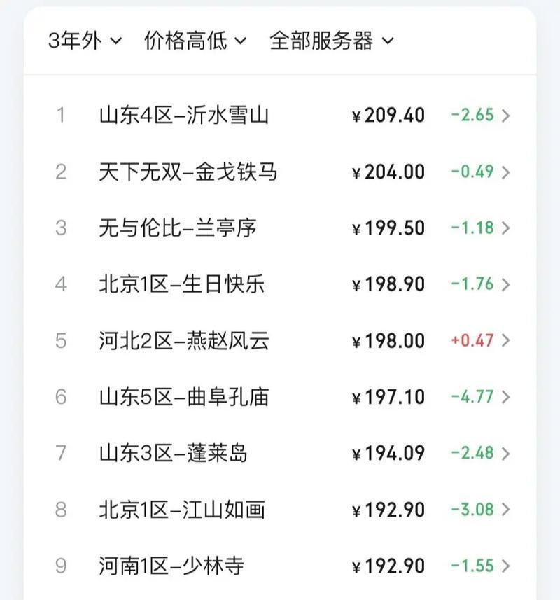 梦幻西游流金炫彩价格是多少？