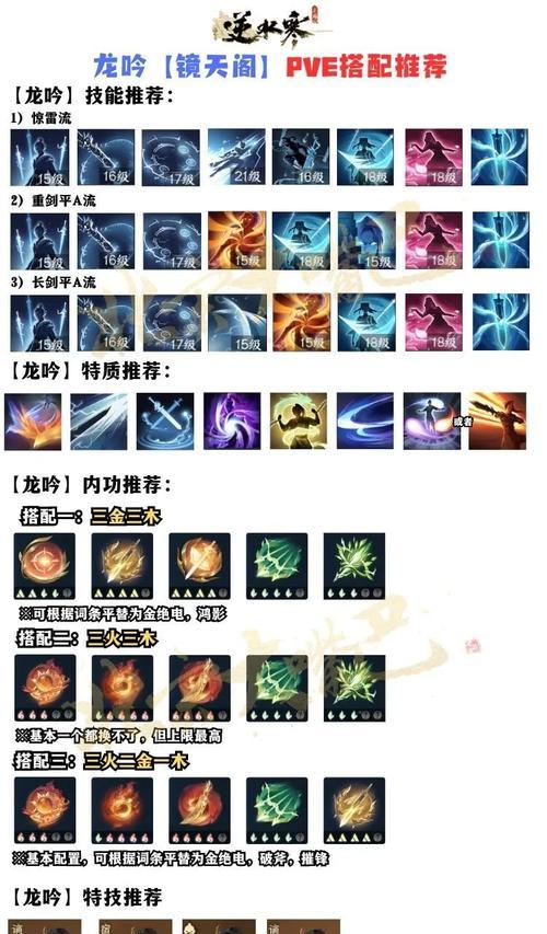 逆水寒手游生存类特技的种类有哪些？