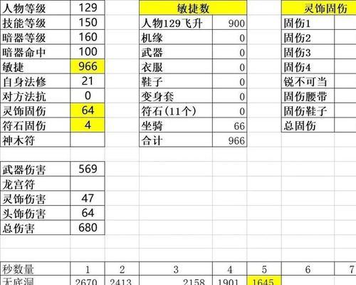 梦幻西游中伤害符能增加多少伤害值？