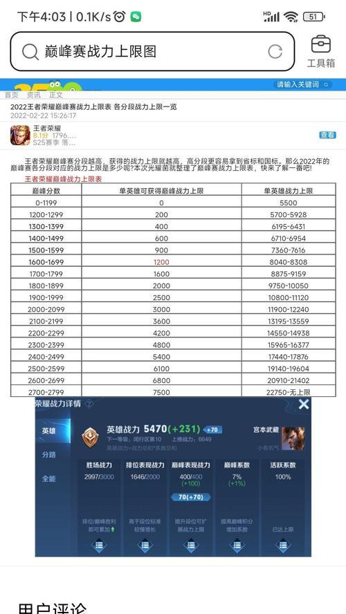 元梦之星上荣耀王者需要多少分？分数如何快速提升？