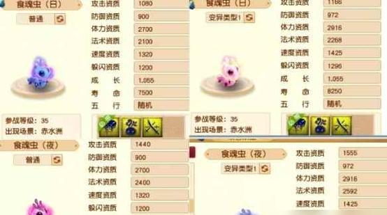 梦幻西游变异召唤兽如何洗出？洗出变异的几率有多大？