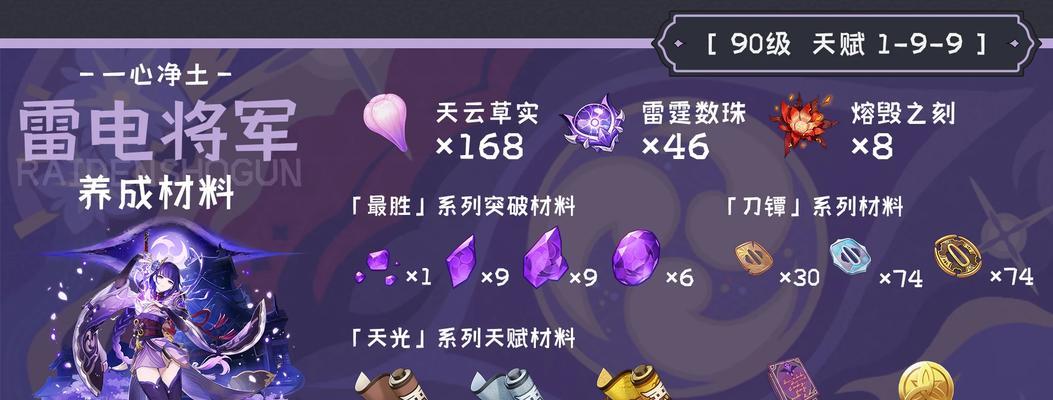 原神雷神突破材料如何获取？