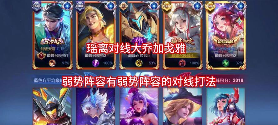 王者对手手游英雄阵容有哪些？