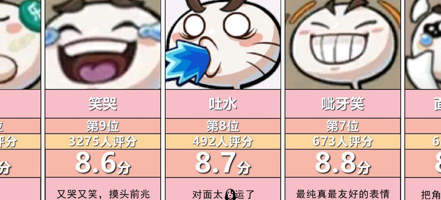 火影手游中哪些梗最流行？这些梗的含义是什么？