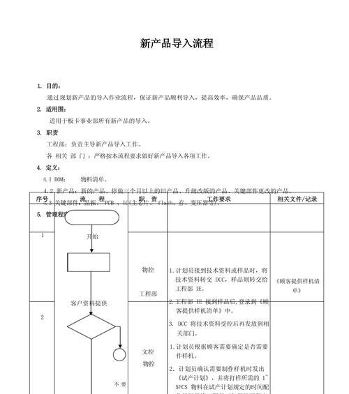 导入模型的操作步骤是什么？