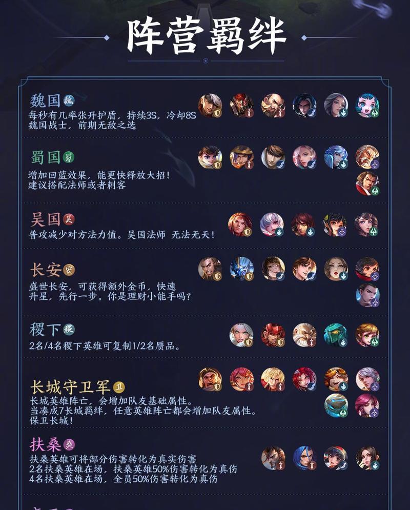 王者荣耀中互追的战术如何运用？互追玩法的技巧是什么？