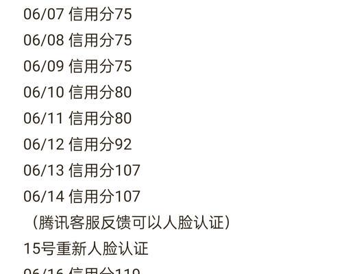王者荣耀信誉积分被扣如何申诉？申诉流程是什么？