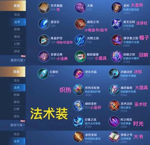 王者荣耀蓝色装备选择指南？如何根据局势出装？
