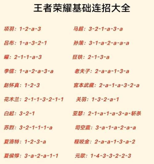 新手在王者荣耀中应该如何练习？