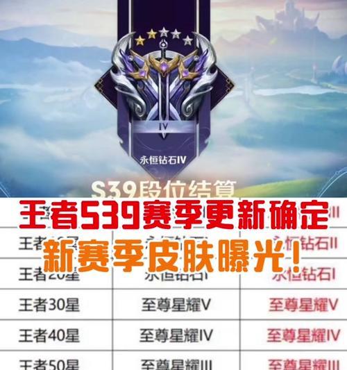 英雄联盟战令结束时间是何时？