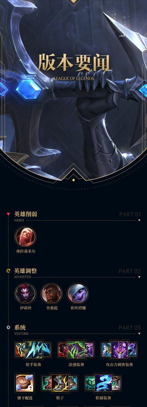 英雄联盟端游300级什么概念？达到300级需要多少时间和经验？