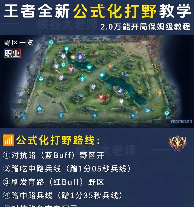 王者英雄联盟对战操作技巧是什么？如何提高对战效率？