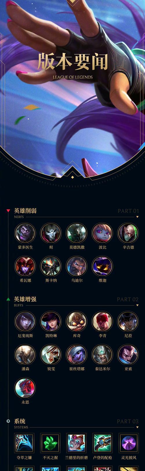 英雄联盟2区匹配开放的时间是什么时候？