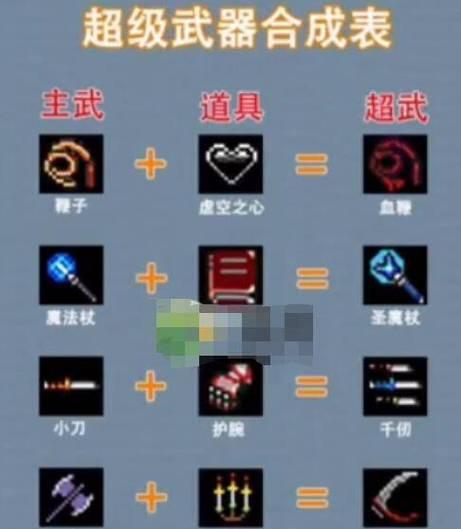 王者地下城割草获得方法是什么？有哪些技巧？