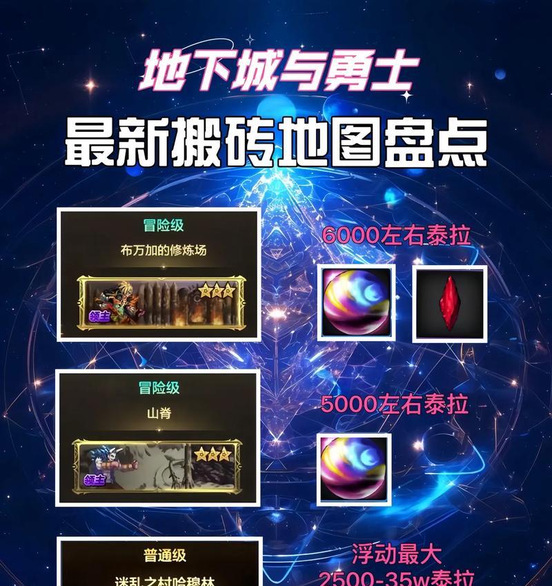 dnf前往工业基地的路线是什么？