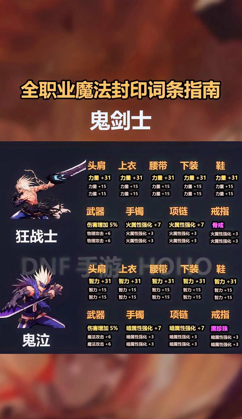 DNF中的硬直是什么意思？它如何影响战斗？