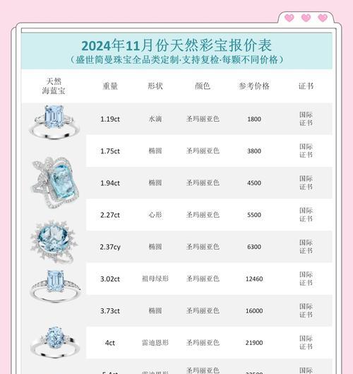 星际战甲棱彩宝石怎么获得？获取途径有哪些？