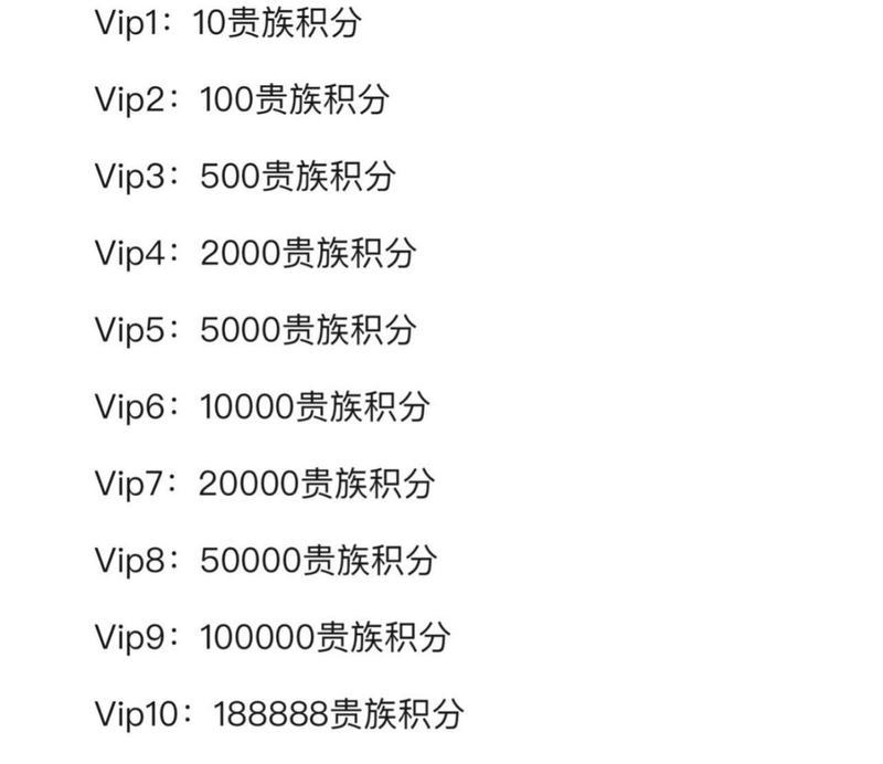 爱拍cf红人开箱的费用是多少？