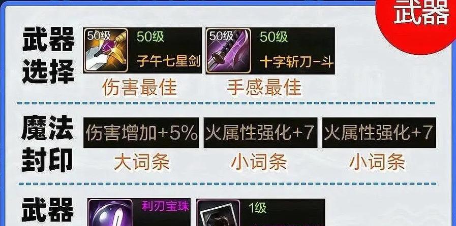 地下城红眼神界武器获取方法是什么？如何快速获得？