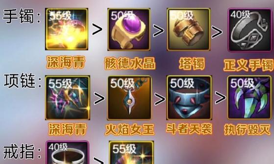 修罗毕业武器是什么？如何获取？