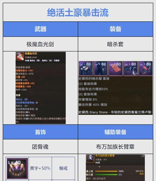 剑魂武器选择标准是什么？