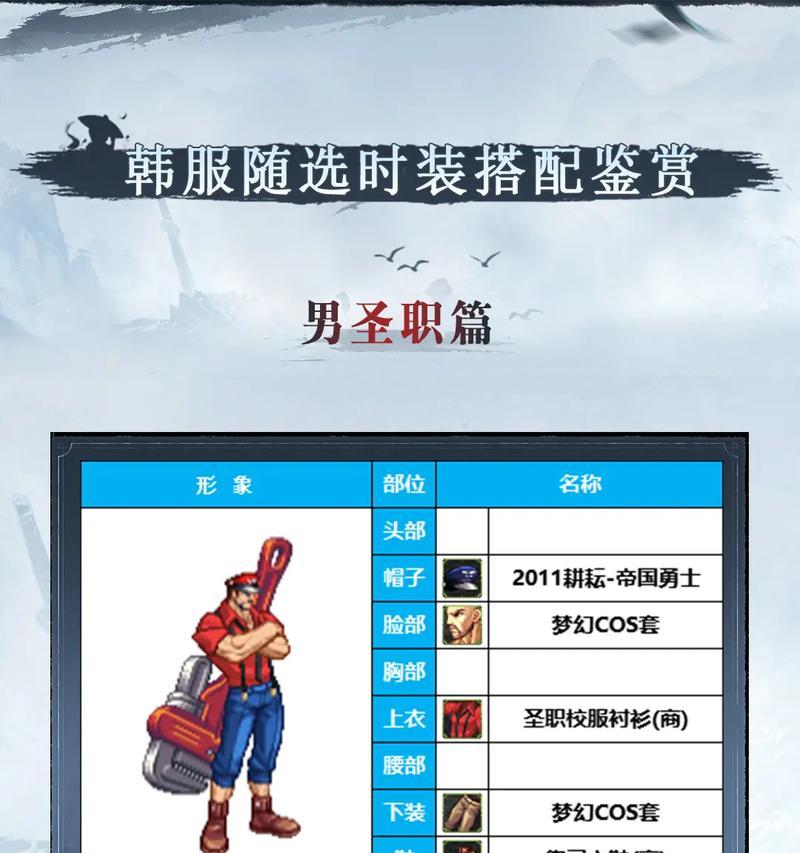 DNF中如何更换角色时装？更改时装有哪些步骤？
