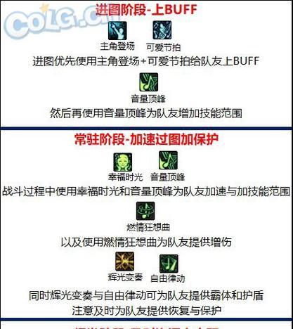 DNF回归玩家如何快速上手？游戏内有哪些新手指南？