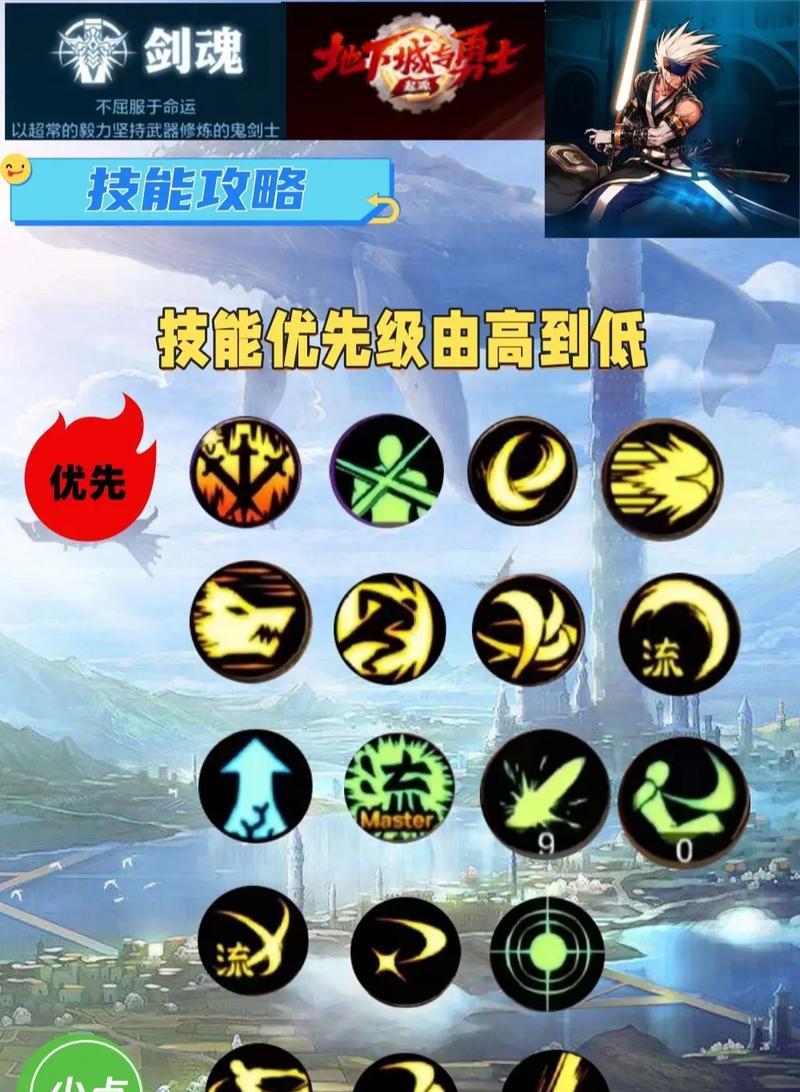 剑魂技能点返还无反应怎么办？