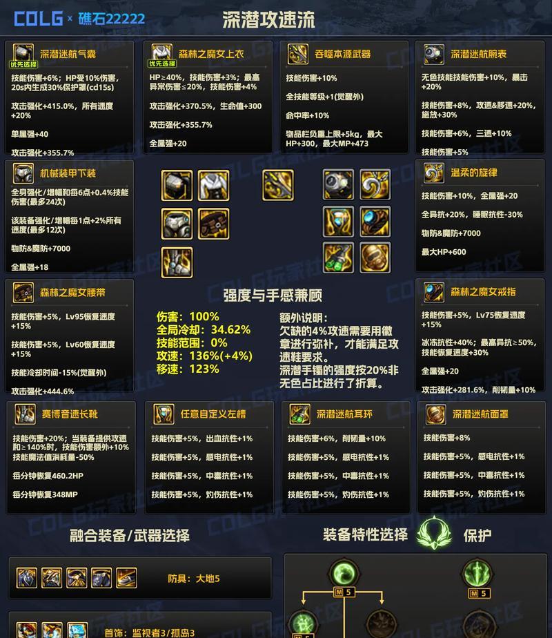 地下城怎么直升90？快速升级的方法和注意事项是什么？