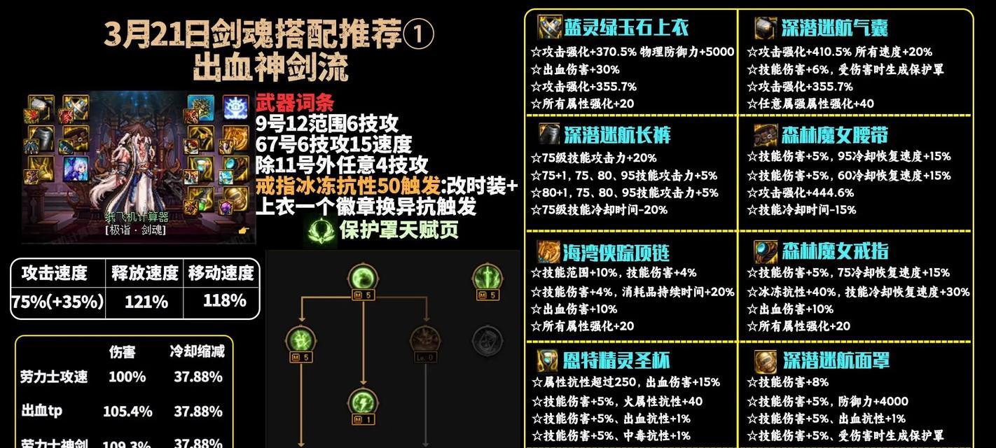 dnf手游中狂战士如何转职成剑魂？转职条件和流程是什么？