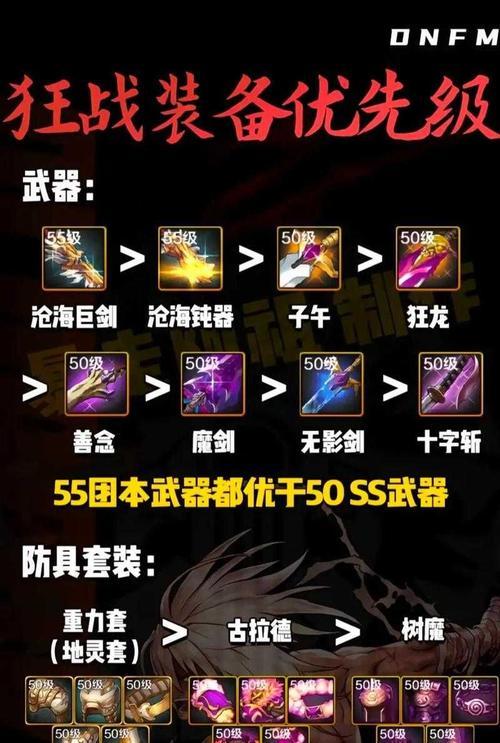 DNF新版本有哪些玩法和配置要求？如何准备？