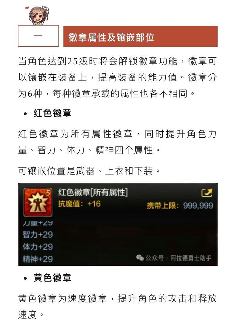 dnf中1万五指的是什么？有什么特殊含义？