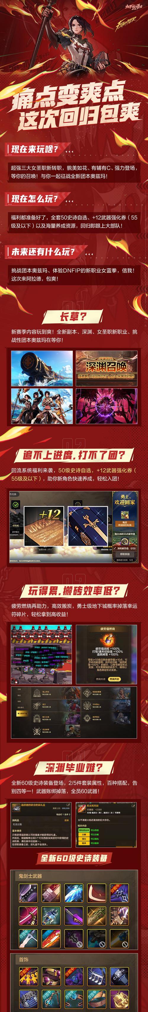 dnf额度扩展方法是什么？有哪些限制条件？