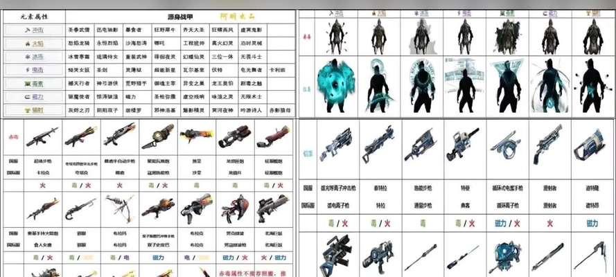 星际战甲特色技能怎么获得？获取途径是什么？