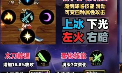 DNF乌鸡柔化技能如何操作？有哪些技巧可以掌握？