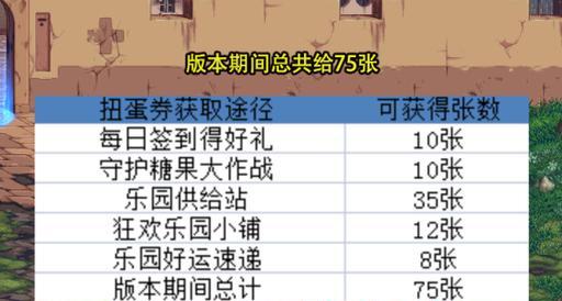 地下城游戏中任务奖励是什么？如何获取更多任务奖励？