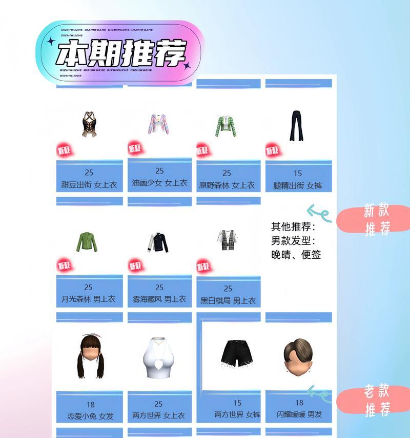 劲舞团分数卡关闭方法及影响是什么？