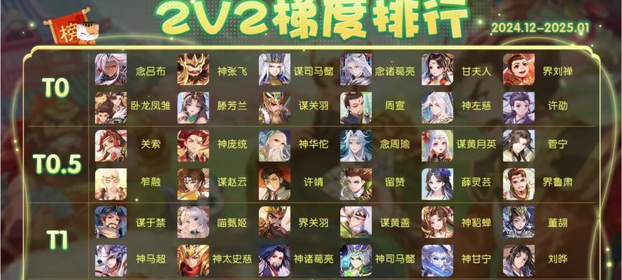 三国杀玩家人数如何查看？数据准确性如何保证？