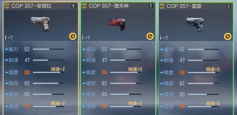 cf怎么开自动挂机？自动挂机有什么好处？