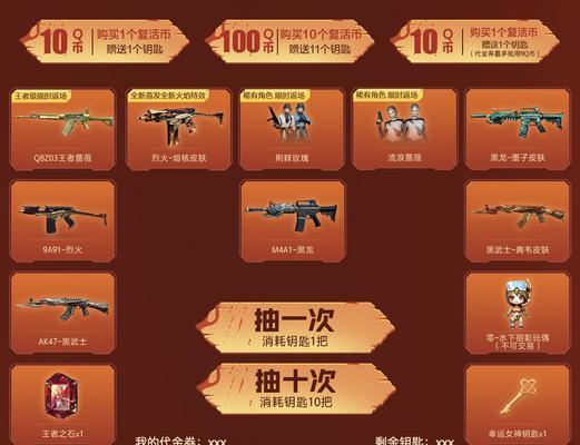 CF冠军奖金数额是多少？